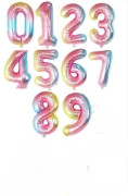 Шар фольгированный Цифры гиганты с гелием радужного цвета